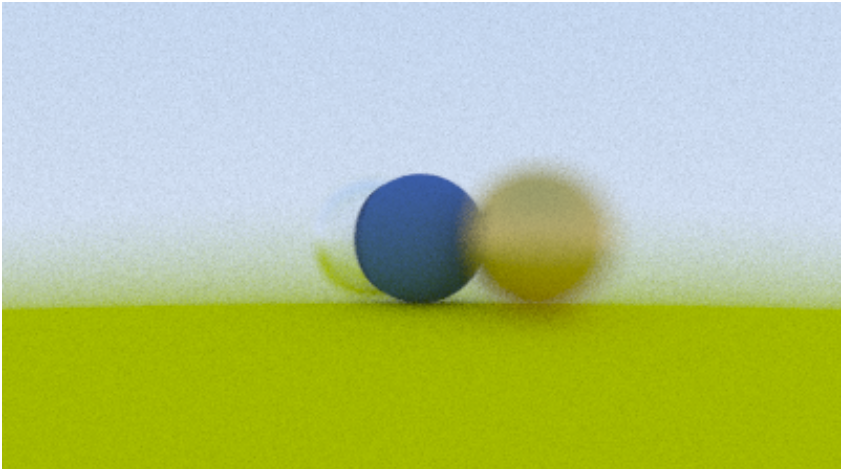 In-Camera depth of field by manipulating Aperture