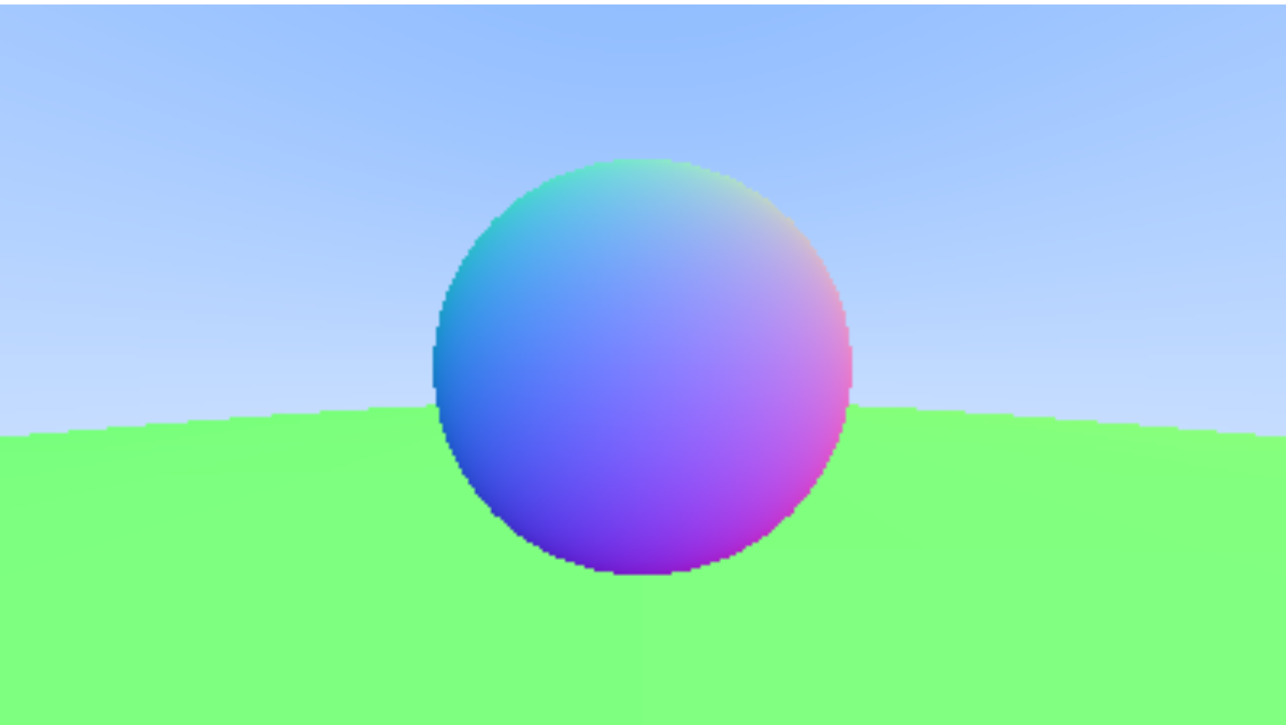 A glass sphere with double glass walls